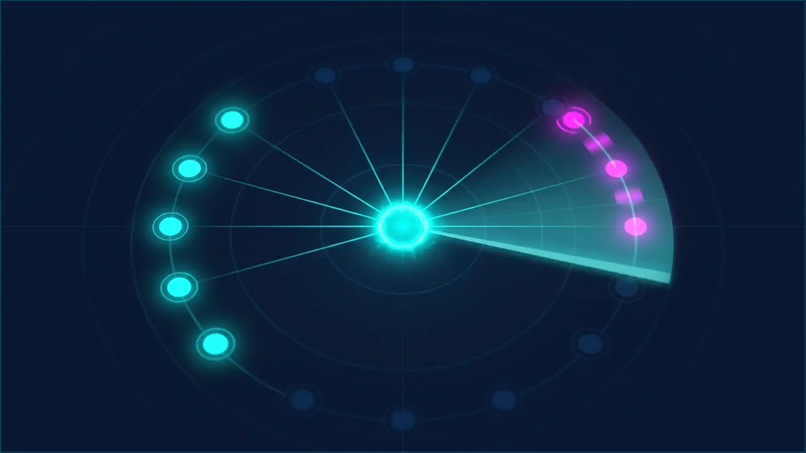 A dark radar interface: one central query node radiating ten spokes, three lit in teal and the rest revealed in magenta by a rotating sweep, illustrating hidden sub-query demand.