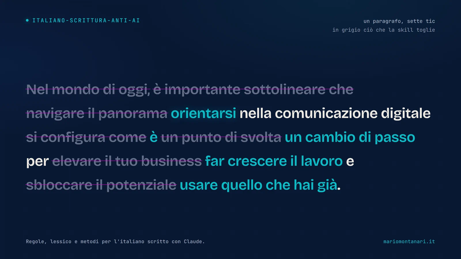 Un paragrafo italiano su fondo navy: le parole della prosa generata si spengono, quelle riscritte restano accese in teal.